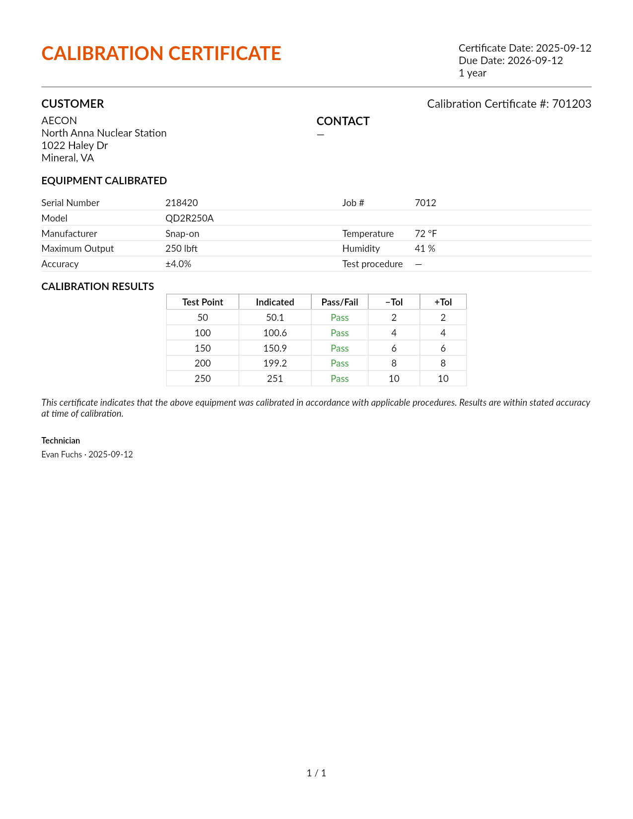 A DashCal calibration certificate: customer, equipment details, environment, and a results table with test points, indicated values, pass or fail, and tolerances.